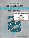 1991 Toyota Cressida OEM Shop Service Repair Electrical Wiring Diagram Manual