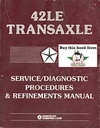 1993-2004 Chrysler 42LE Automatic Transaxle Service/Diagnostic Procedures & Refinements Manual