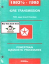 1993 1/2–1995 Jeep Grand Cherokee & 42RE Mopar Automatic Transmission Powertrain Diagnostic Procedures