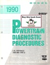 1989-1990 Jeep Cherokee XJ 2.5L Engine Powertrain Diagnostic Procedures