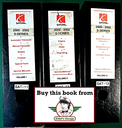 2000-2002 Saturn Factory Shop Service Repair Manual Set--SC1, SC2, SL, SL1, SL2, SW1, SW2