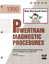 1990 Chrysler/Dodge/Plymouth 3.0L E.F.I. Powertrain Diagnostic Procedures Factory Service Manual