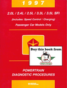 1997 Chrysler/Dodge/Eagle/Plymouth 2.0L/2.4L/2.5L/3.3L/3.5L SFI Passenger Car Powertrain Diagnostic Procedures Factory Service Manual